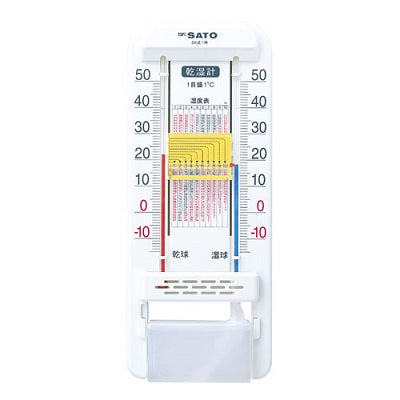 Wet and Dry Bulb Thermometer (Psychrometer)